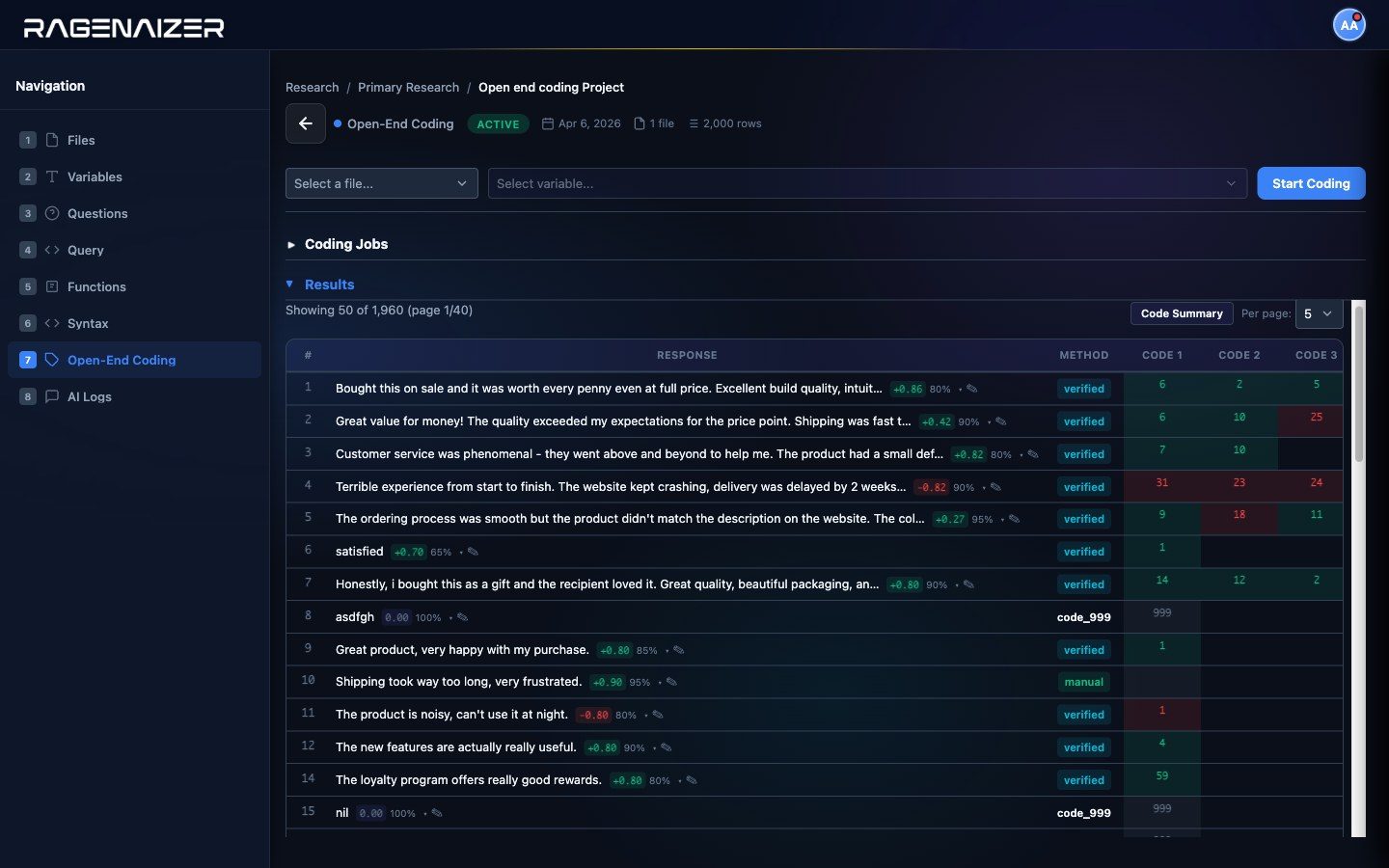 Ragenaizer Research open-end coding results — verbatims coded with sentiment, confidence and multiple codes per response